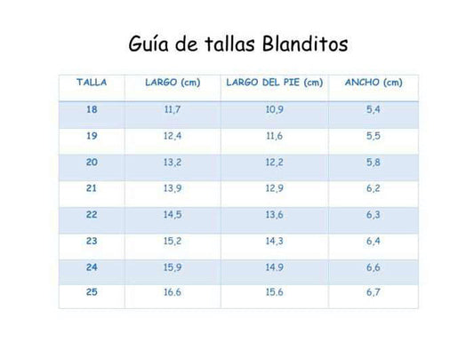 Blanditos by Crio's - Lona Melon (Rosa)