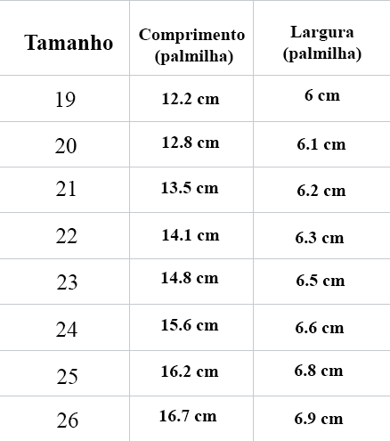 Blanditos by Crio's - Boston (Rosa)