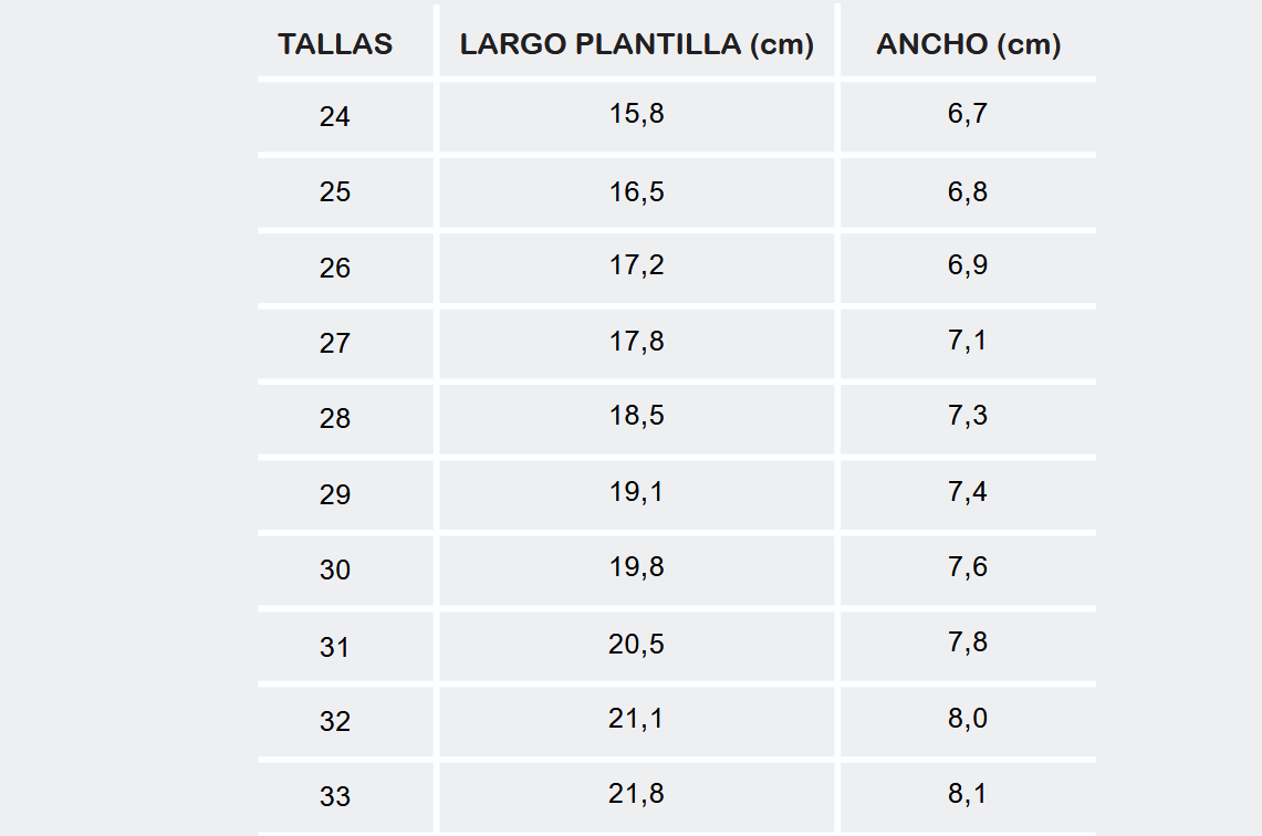 Blanditos by crio's - Ares (Dune)