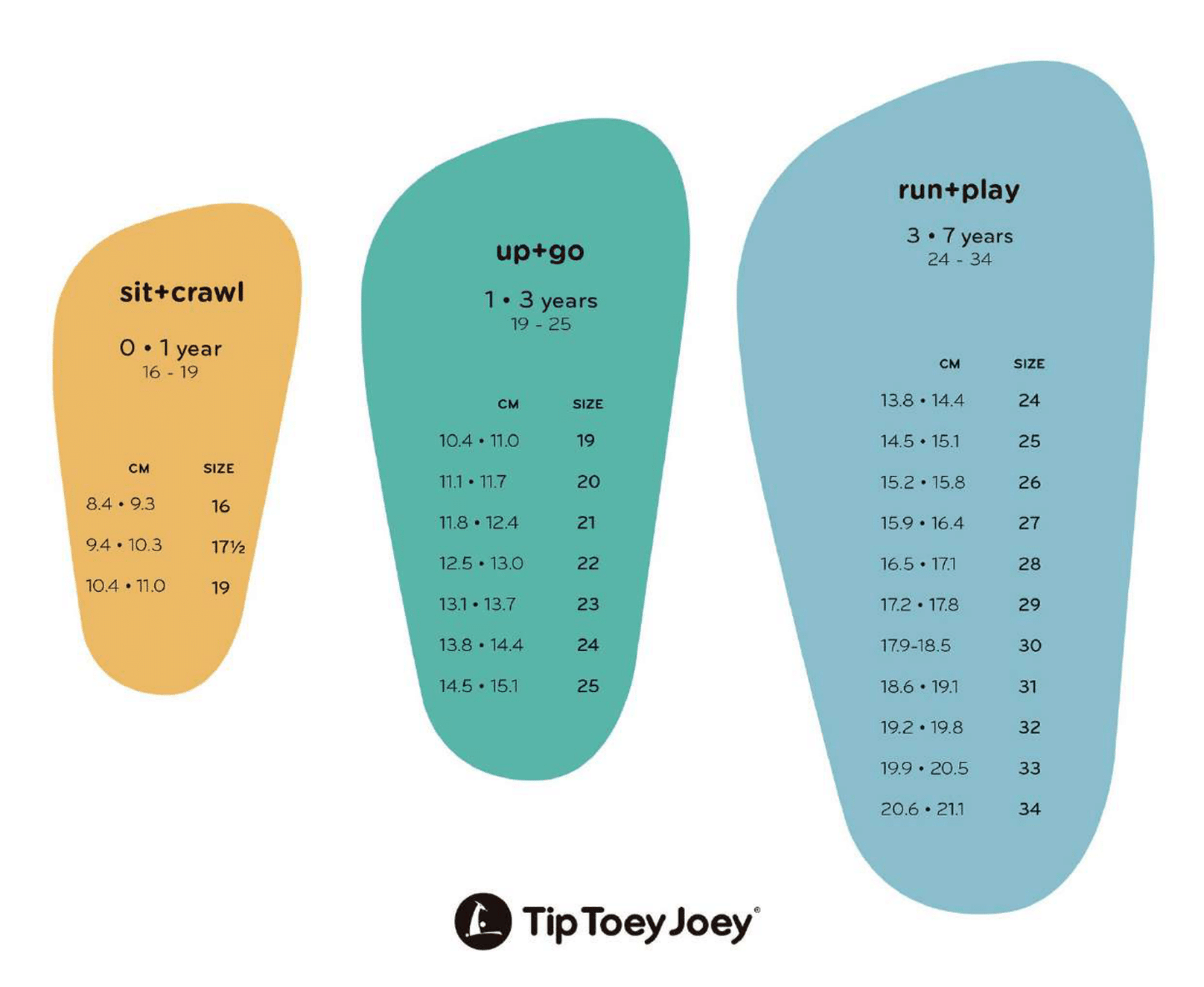 Tip Toey Joey - Ollie (Metalic Salmon)