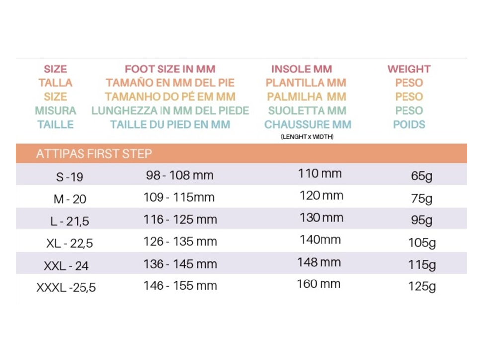 Attipas - Gradation (Menta)