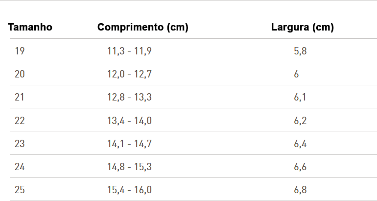 Lässig - Sandálias (Azul)